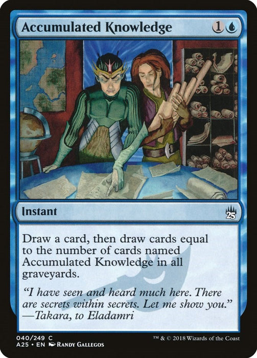 Accumulated Knowledge [A25 - 40]