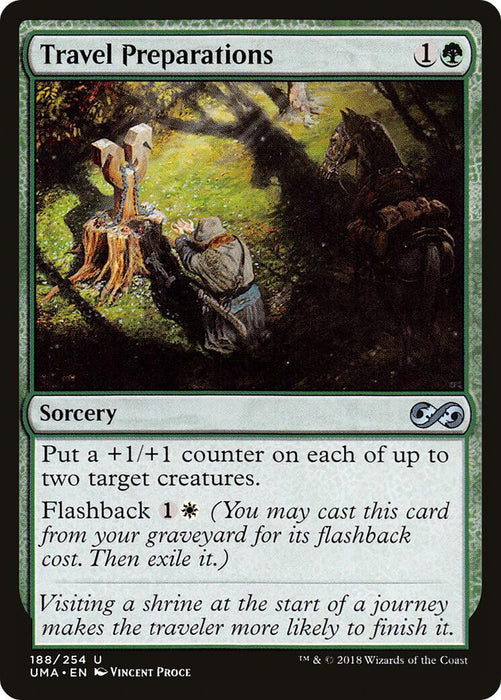 Travel Preparations [UMA - 188]