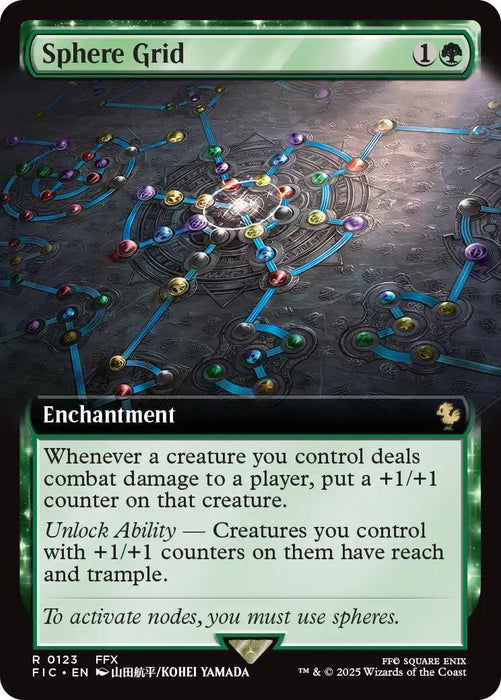 Sphere Grid (Extended Art) [FIC]