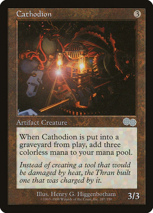 Cathodion [USG - 287]