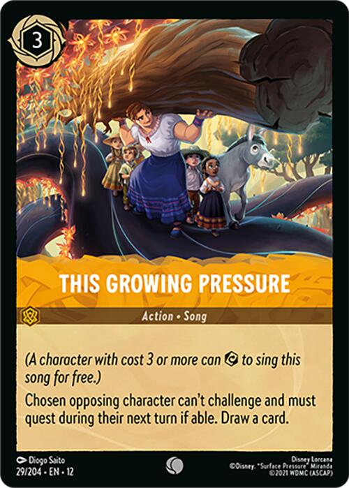 This Growing Pressure