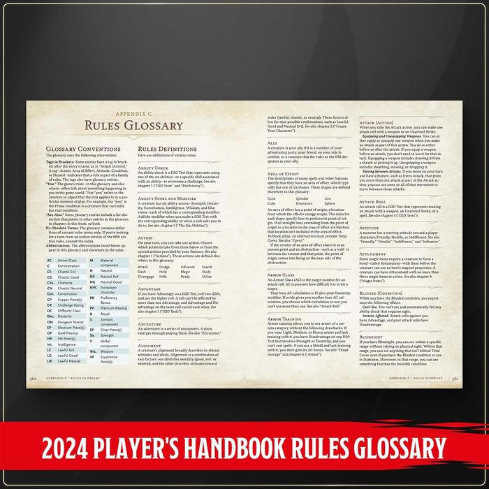 Dungeons & Dragons 2024 Player's Handbook