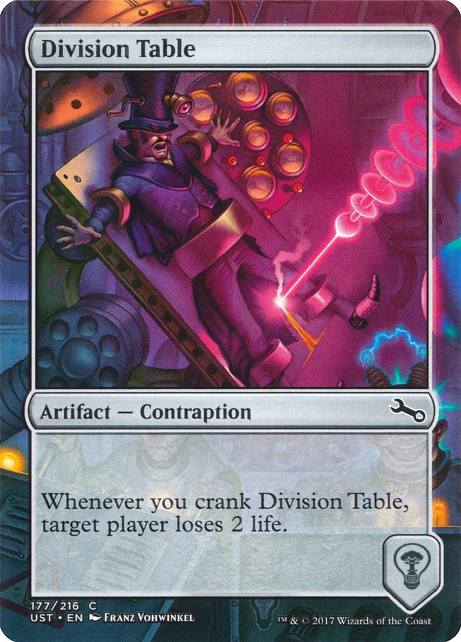 Division Table [Unstable] | Yard's Games Ltd