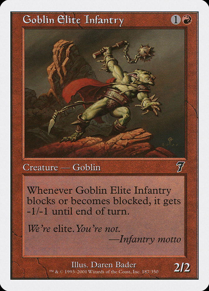 Goblin Elite Infantry [Seventh Edition] | Yard's Games Ltd